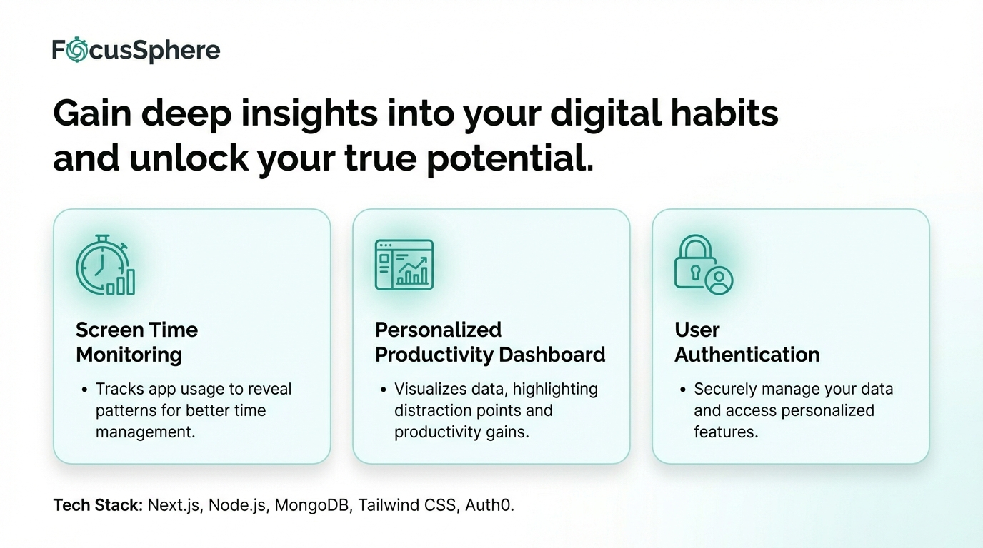 Workflow composed of three hero features - FocusSphere